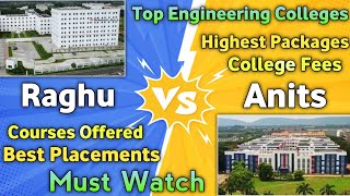 Top Engineering Colleges in Andhra Pradesh Raghu vs Anits College Koushik Education Hub [upl. by Linders]