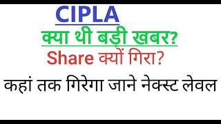 CIPLACIPLA SHARECIPLA SHARE TARGETSCIPLA SHARE SUPPORTCIPLA SHARE LATEST NEWSCIPLA STOCK [upl. by Amando473]