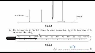 2022IGCsE PHYSICS062561MAYJUNE complete QampA with explanationgr 10study with online TUITION [upl. by Itsur]