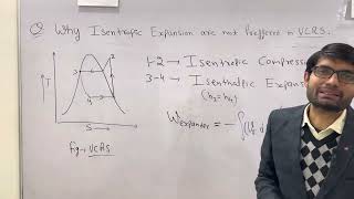 Why isenthalpic expansion used in VCRS System [upl. by Liauqram160]