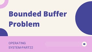 Bounded Buffer Problem  Classical Problems of Synchronization  Lecture 22 [upl. by Oznerol]