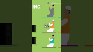 The Janazah prayer is an Islamicquran islam hadith youtube viralvideo trending powerofislam [upl. by Thomasine]