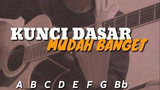 BELAJAR GITAR  DARI NOL DASAR banget [upl. by Cioban724]