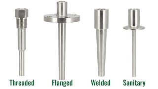 Thermowell Connection Types [upl. by Melba]