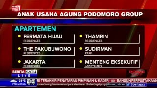 Inilah Anak Usaha Agung Podomoro Group [upl. by Johnson]