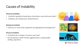 Formulation Stability What is it why does it fail and what can I do about it [upl. by Ahsrop]