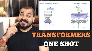 Complete Transformers For NLP Deep Learning One Shot With Handwritten Notes [upl. by Genisia]