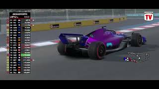 Monoposto championship 5 Miami [upl. by Chirlin]