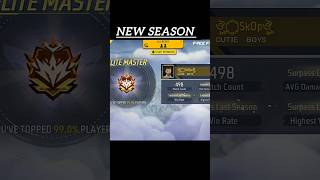 free fire max new 😈 season CS rank Elite master to diamond wait for end skpozz shortfeed [upl. by Leakcim]