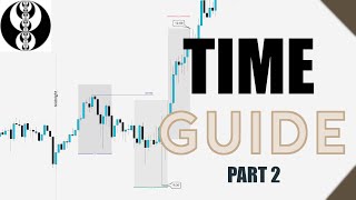 PART 2 Advanced Timing and IntraDay Profiling Guide  ICT Concepts [upl. by Ulrica]