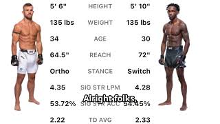 Cody Stamann vs Da’Mon Blackshear  Quick Picks With The Geek [upl. by Acinyt]