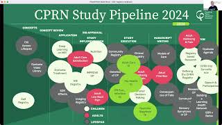 HIE Registry Webinar [upl. by Sadnac591]