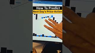 How to Predict Price Action  My Favorite Signal volumetrading [upl. by Eyt]