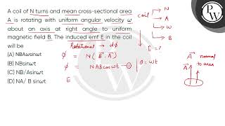 A coil of N turns and mean crosssectional area A is rotating with uniform angular velocityomega [upl. by Tasha244]