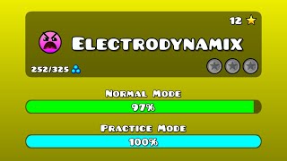 Were SO CLOSE to completing this level Geometry Dash [upl. by Lyrpa]