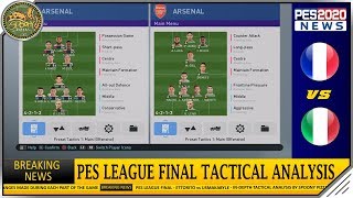 PES 2019  PES League Finalists Tactical Analysis  Ettorito vs Usmakabyle [upl. by Anibor871]