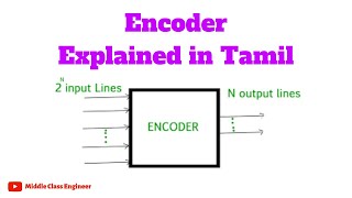 Encoder  Explained in Tamil  Middle Class Engineer [upl. by Nonahs]