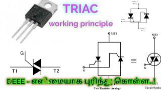 TRIAC  working principle DEEE Tamil [upl. by Gatian]