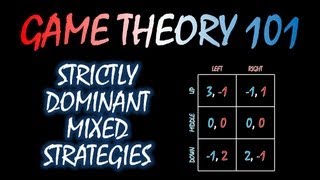 Game Theory 101 12 Strict Dominance in Mixed Strategies [upl. by Thom]