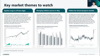 Global FX Outlook  July [upl. by Sera]