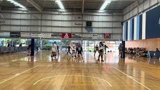 rowville secondary college vs eltham high school big three premiere league [upl. by Aynahs463]