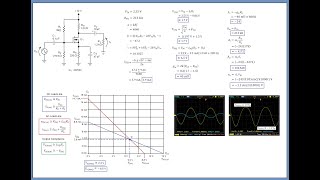 Topic 45 MOSFET CS Amplifiers Part 1 [upl. by Jillene]