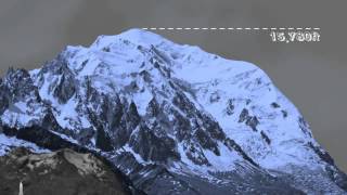 Everest Scale Visualisation [upl. by Gasperoni]