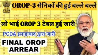 OROP 3 टेबल हुआ जारी PCDA ने टेबल किया जारी OROP 3 latest news today 2024orop latest news update [upl. by Gildas424]