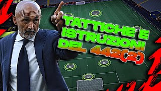 TATTICHE 4422 IL MODULO MIGLIORE POST PATCH DI FIFA 22 [upl. by Erasaec999]