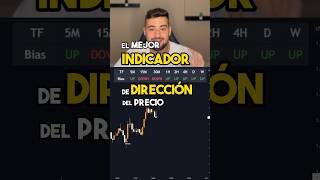 BIAS PRO INDICATOR🚀 tradingview indicador smc bitcoin trading [upl. by Kcaj353]