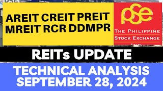 AREIT  CREIT  RCR  MREIT  PREIT  DDMPR  PSE TECHNICAL ANALYSIS [upl. by Leahplar681]