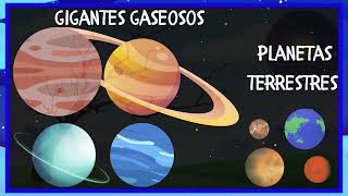 El SISTEMA SOLAR y los PLANETAS para NIÑOS de primaria [upl. by Jerrold]