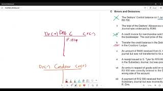 Grade 10 Accounting  Debtors Reconciliation Exam Question  Revision  Nov 2022 [upl. by Ennahgiel501]