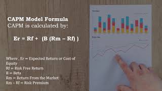 CAPM Model PPT  Capital Asset Pricing Model Explained in Detail [upl. by Boudreaux]