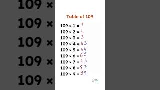 Table of 109 shorts mathvideos mathematics [upl. by Elie]