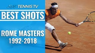 Best Shot From Every Year Of The Rome Masters [upl. by Nnoved]