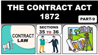 Section 35 and 36 of Contract Act 1872  Contingent Contracts  Contract laws  Part9 [upl. by Nikolas35]