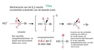 Nucleofiele substitutie volgens Sn2 en Sn1 reactiemechanisme [upl. by Eiddet]