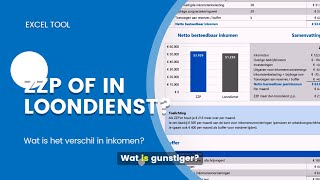 ZZP of loondienst Wat is gunstiger Bereken het zelf [upl. by Sihonn775]