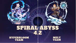 Genshin Impact Spiral Abyss 42 C0 Kokomi  C0 Aloy Main DPS Full Run [upl. by Lambard]