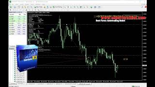 🚀 NO MARTINGALE  LOW DRAWDOWN  Best Forex Autotrading Bot 2024 🚀 [upl. by Nylrahc]