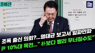 quot대선 당일까지 명태균 보고서로 회의quotquot윤 지지율 10대 목전 박보다 빨리 무너질수도quotquot김형숙 RampD 카르텔김건희 정부의 국정농단quot 박지훈의뉴스인사이다1028 [upl. by Aun799]