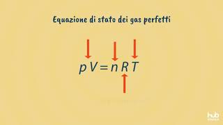 L’equazione di stato dei gas perfetti [upl. by Umeh180]