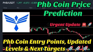 Phoenix Global crypto price prediction  phb coin price prediction  phoenix global crypto [upl. by Ami53]