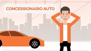 Motornet  un servizio automotive veloce ed efficace come la sua comunicazione con il Video Animate [upl. by Hayimas]