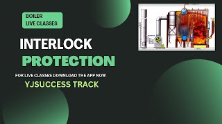 BOILER INTERLOCK AND PROTECTION Process interlock safety interlock INTERLOCK AN PROTECTION [upl. by Rosette]