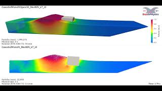 DualSPHysics example CasesSolWaveFtOpen3D [upl. by Jedthus]