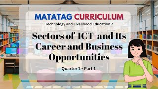 GRADE 7 Sectors of ICT and Its Career and Business Opportunities Part 1  MATATAG CURRICULUM [upl. by Nnomae564]