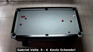 Gabriel Vella vs Kevin Schembri  Euro Mens Ranking Tournament 4  Round 2 [upl. by Aiyt]