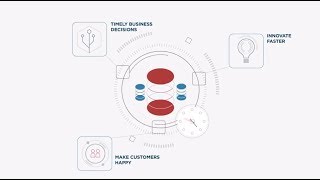 Zetaris Enterprise Data Fabric Platform [upl. by Barrett]